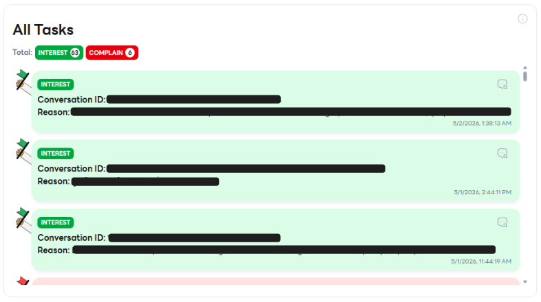 All Tasks